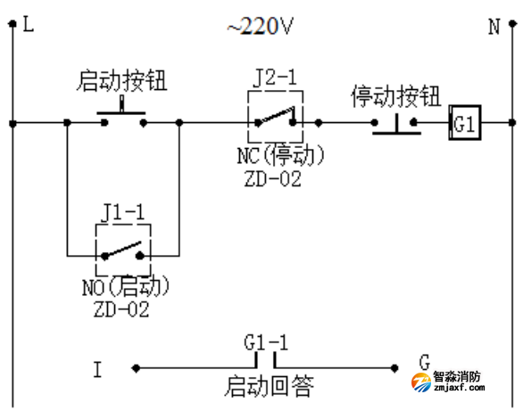 ZD-02消防终端器接线图原理