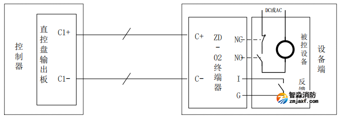 ZD-02直控盘终端器接线图