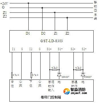 无源常闭检线输入接线示意图