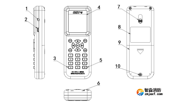 GST-BMQ-4编码器产品结构