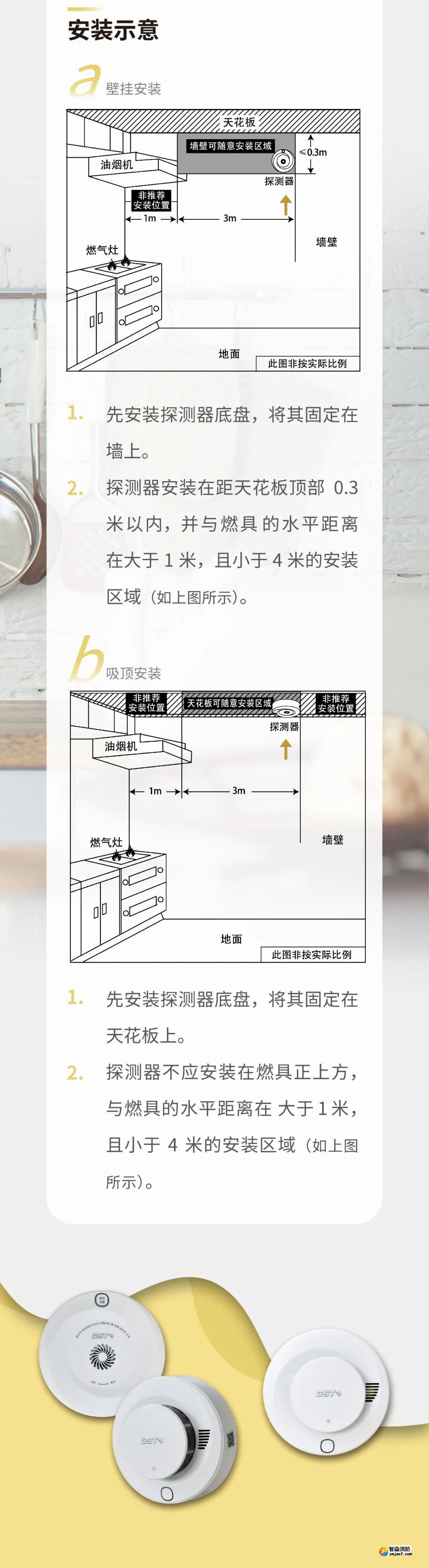 海湾消防GST全新一代NB独立式烟感气感探测器安装