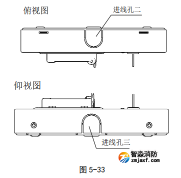 海湾GST-LD-8316型手自动转换开关俯视图