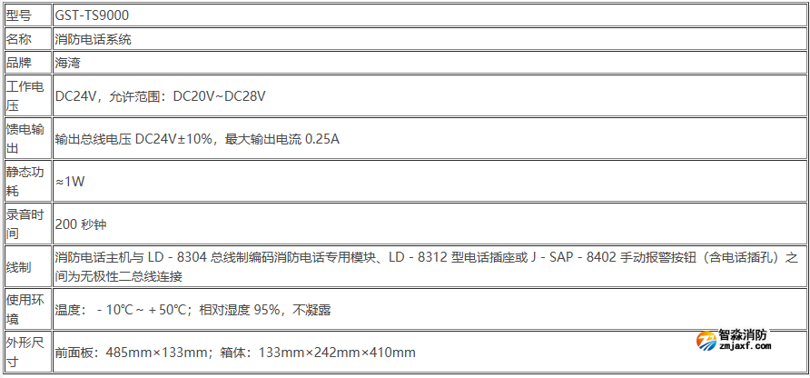 海湾GST-TS9000消防电话系统参数