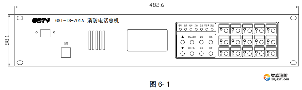 海湾GST-TS-Z01A 型消防电话总机外形尺寸及结构示意图 海湾GST-TS-Z01A 型消防电话总机外形尺寸及结构示意图