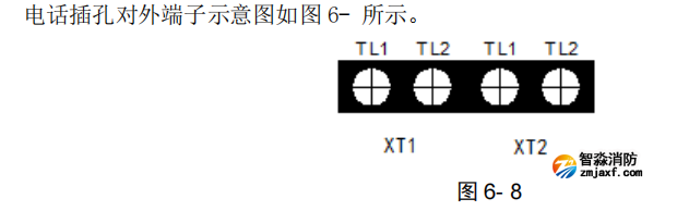 海湾GST-LD-8312型消防电话插孔端子图