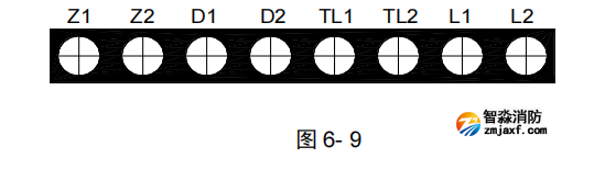 海湾GST-LD-8304 型消防电话接口