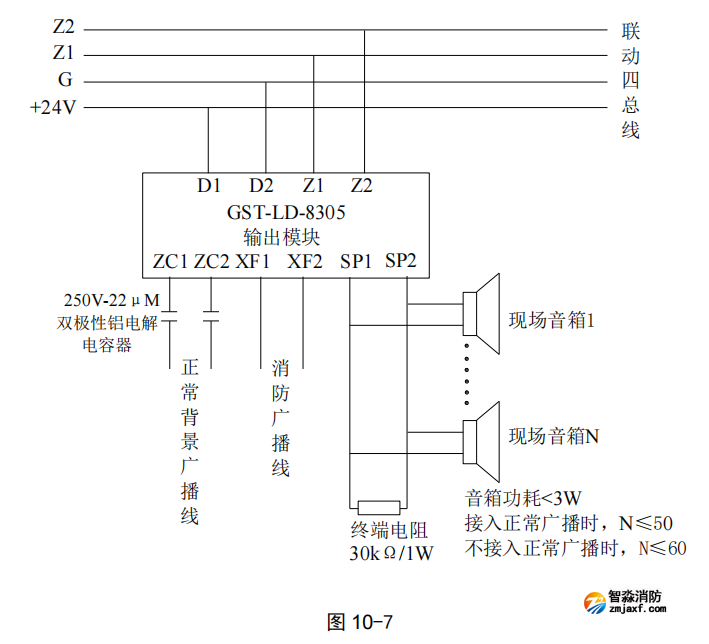 海湾GST-LD-8305 型输出模块