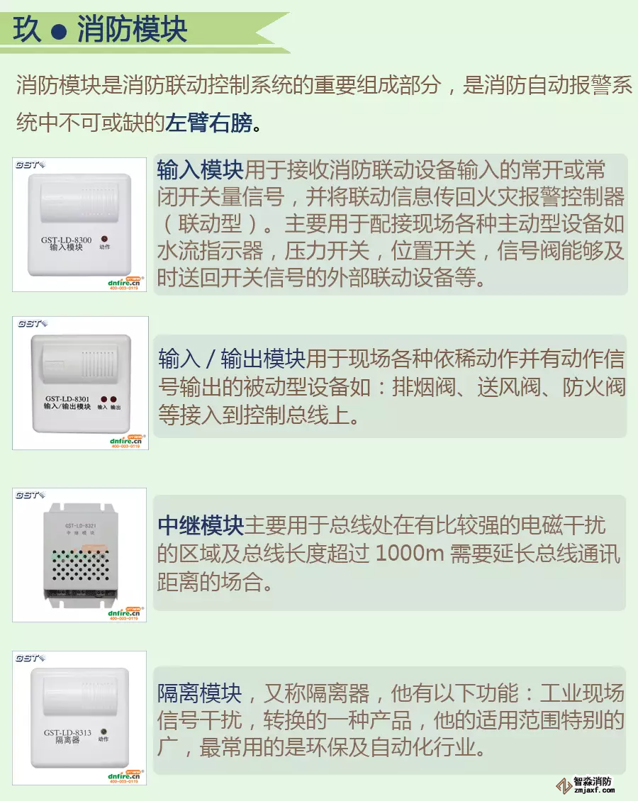 火灾自动报警系统