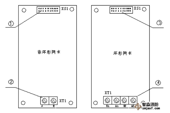 GST-QKP01气体灭火控制器联网卡